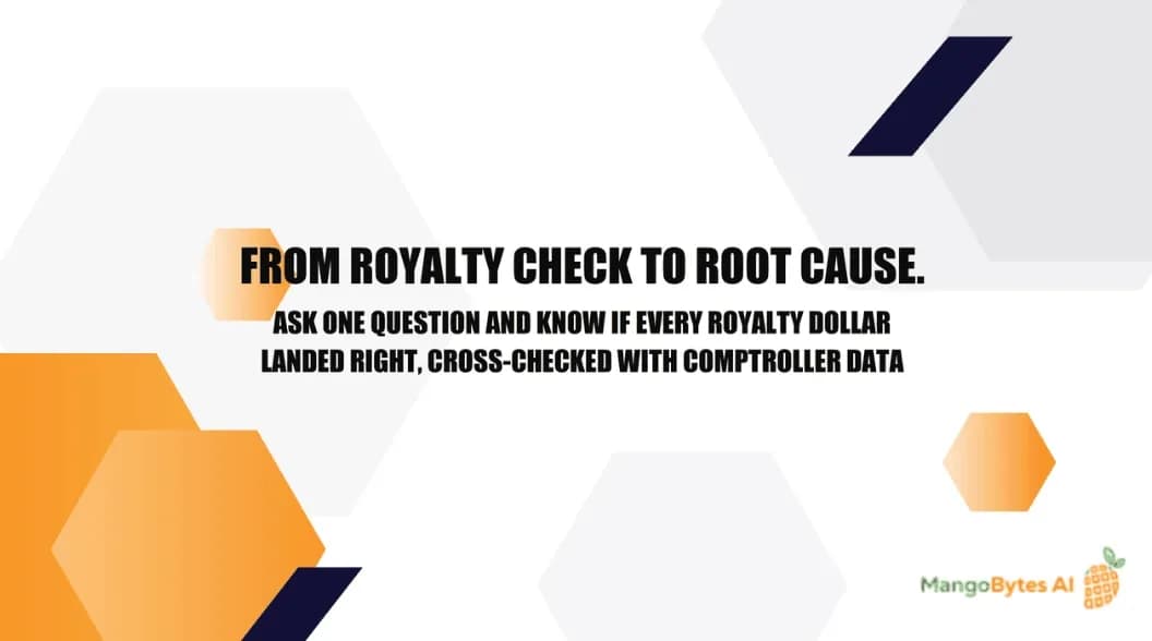 October Briefing | AI-Driven Royalty Payment Verification