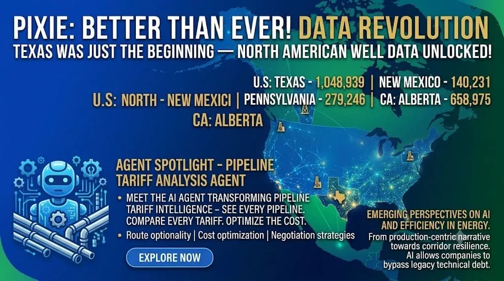 April Briefing | Agent Spotlight - Pipeline Tariff Analysis Agent